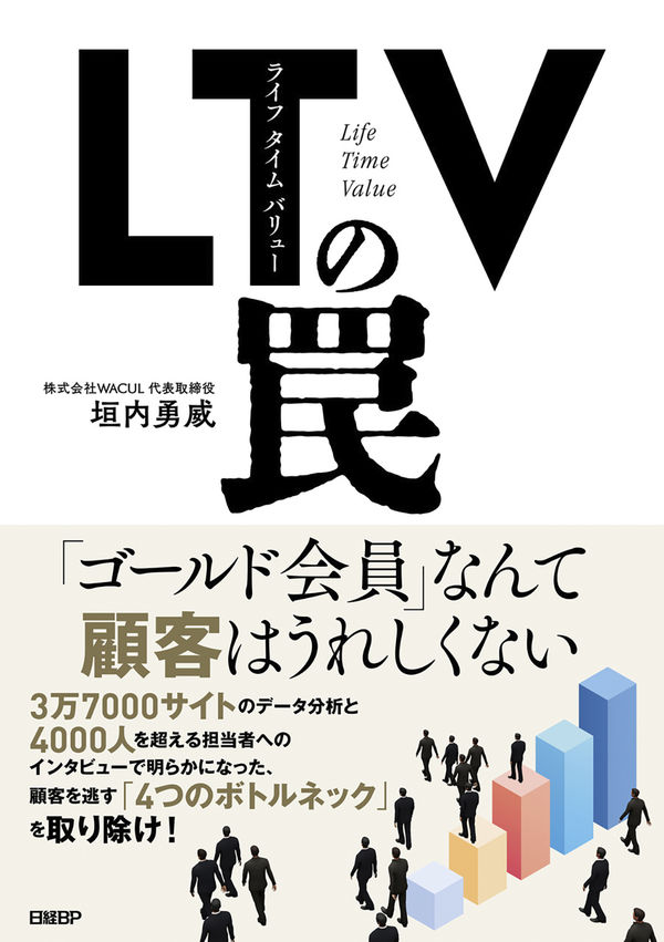 『LTV(ライフタイムバリュー)の罠』書評・要約の書影